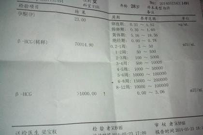 病历制作：王医生的深夜抉择与行业潜规则